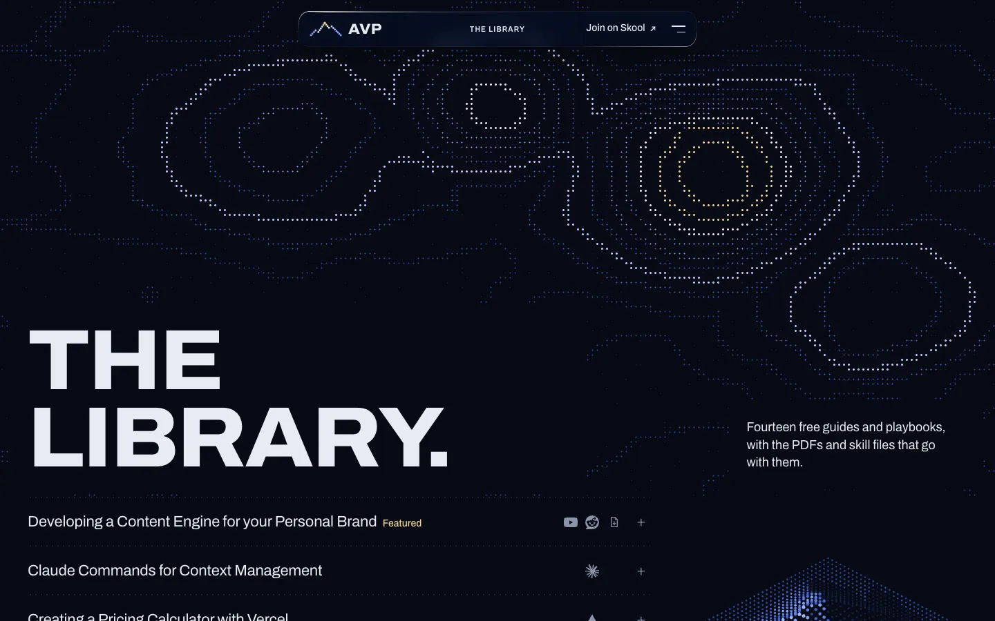The guide library page, “The library.”, over a contour map drawn in dots.